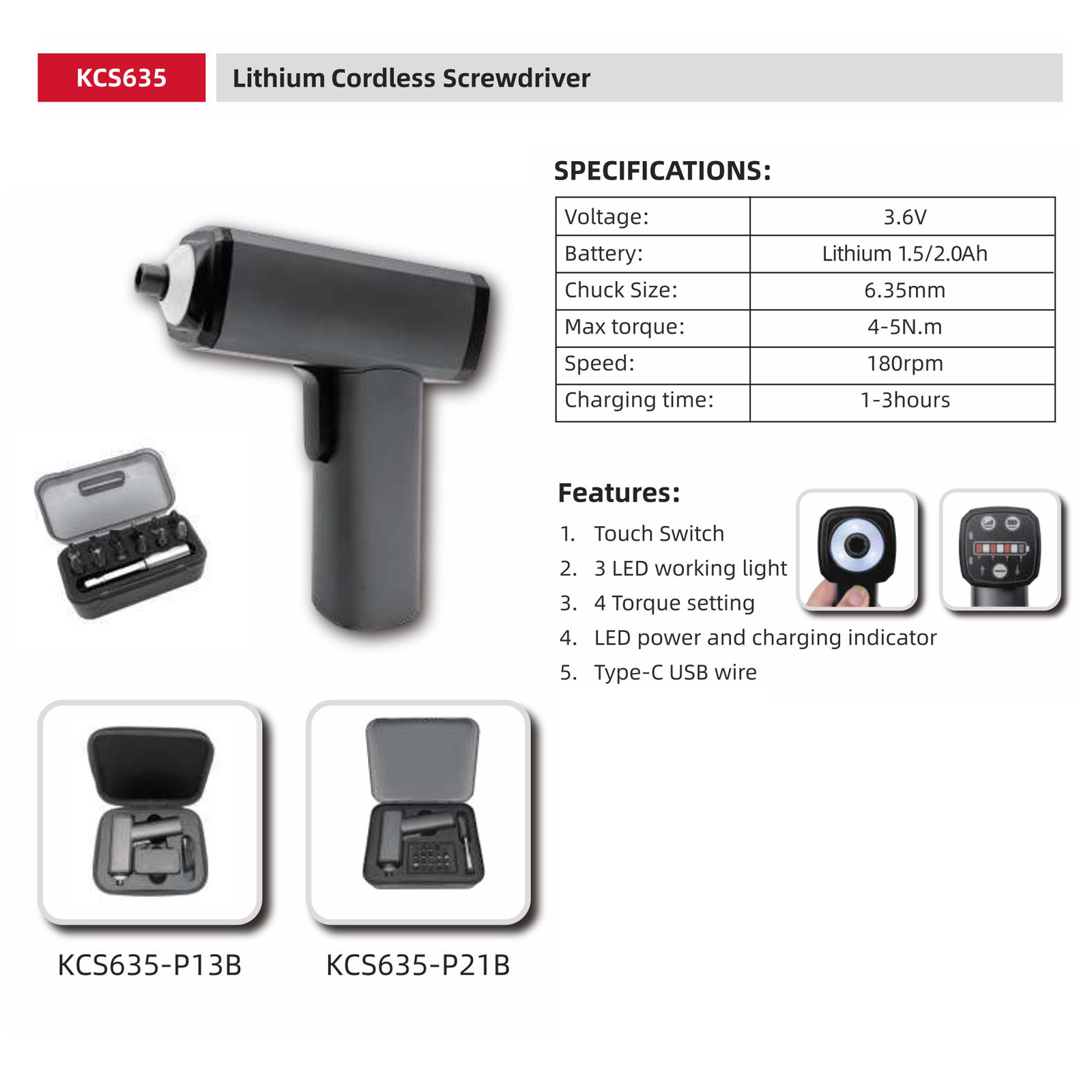 PHKCS635